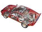 De Tomaso Pantera Gr. 4 1972 года